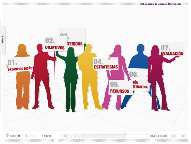 Imagen de la elaboración de guiones multimedia: inicio